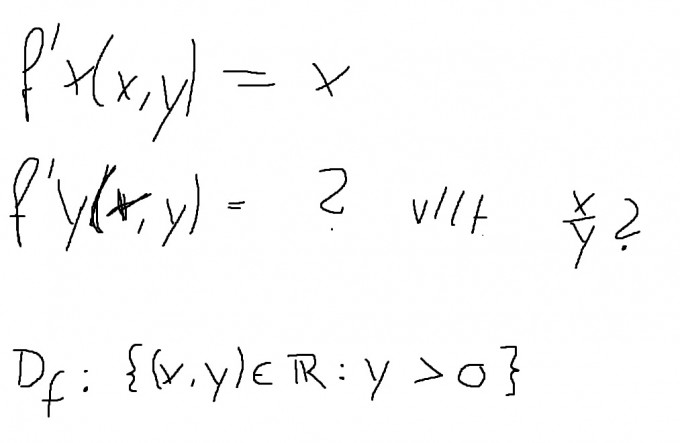 partielle Ableitungen mit Definitionsbereich. f(x,y):= √(1 ...