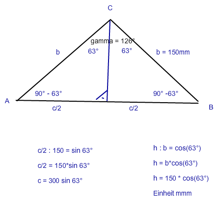 Gleichschenkliges Dreieck. Trigonometrie: b=150mm; gamma ...