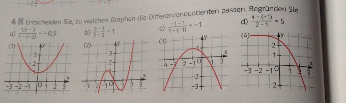 Differenzenquotienten Zu Ihren Graphen Zuordnen Mathelounge