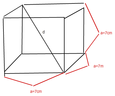 Berechne die Länge der Raumdiagonalen d eines Würfels mit ...