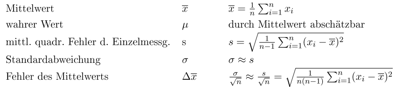 Standardabweichung des mittelwertes | Berechnung des ...