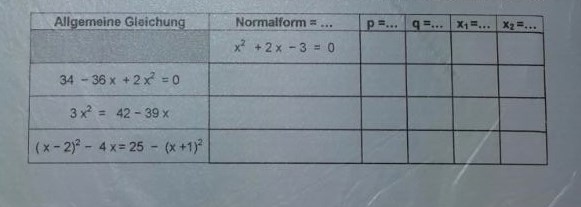 Bild Mathematik