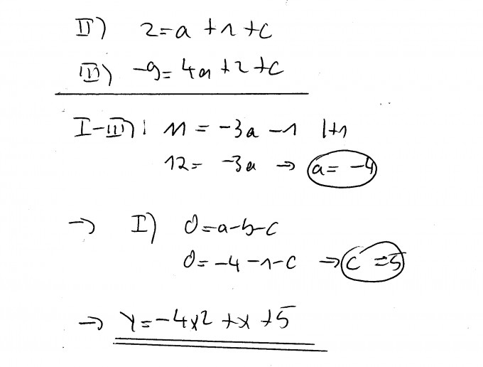 Bild Mathematik