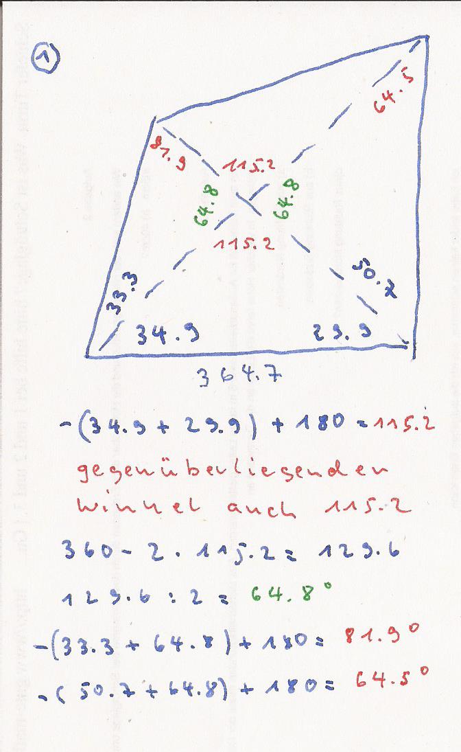 Bild Mathematik