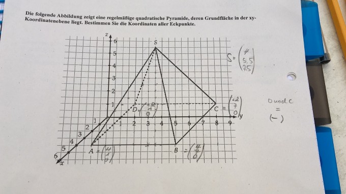 Regelmässige quadratische Pyramide. Koordinaten der Spitze ...