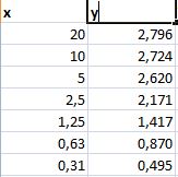 Bild Mathematik