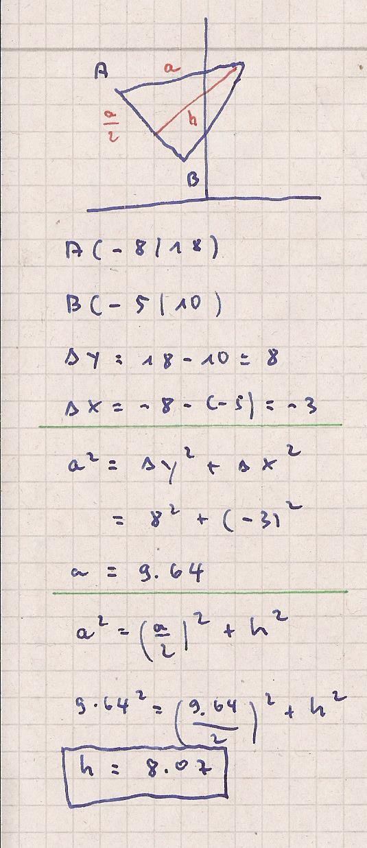 Bild Mathematik