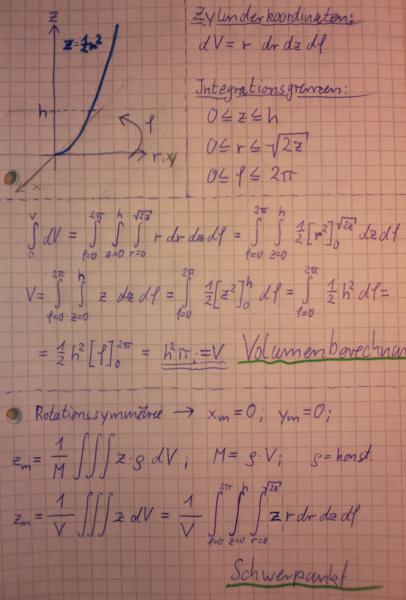 Mehrfachintegral, Zylinderkoordinaten, Rotationsparaboloid, Volumenintegral