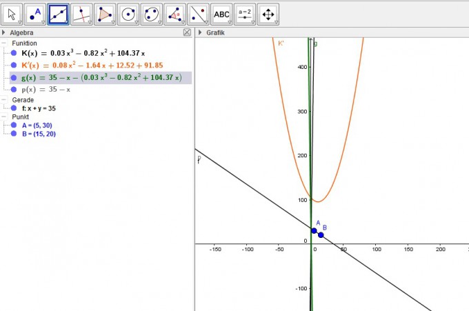 Bild Mathematik