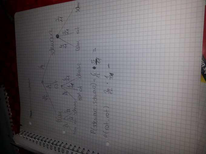 Bild Mathematik