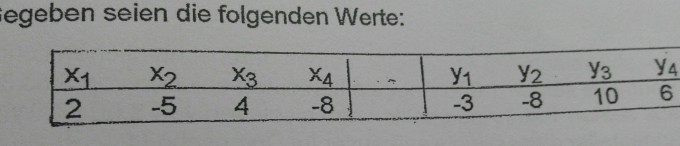 Bild Mathematik