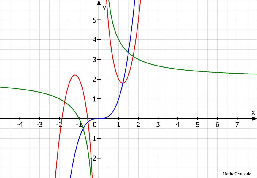 as4