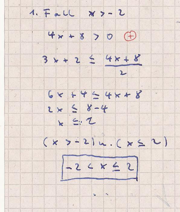 Bild Mathematik