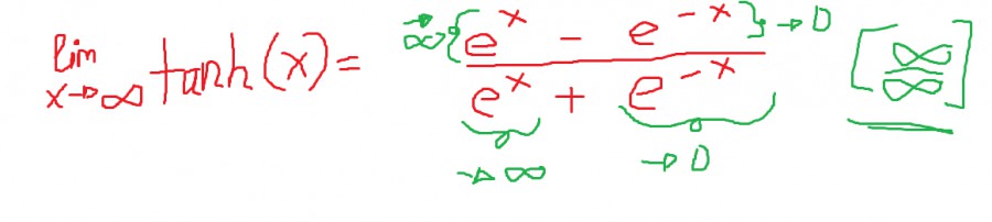 Ist es richtig, dass die Funktion tanh(1/x^3) ungerade ist und bei x=0