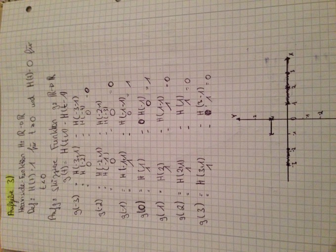 Bild Mathematik