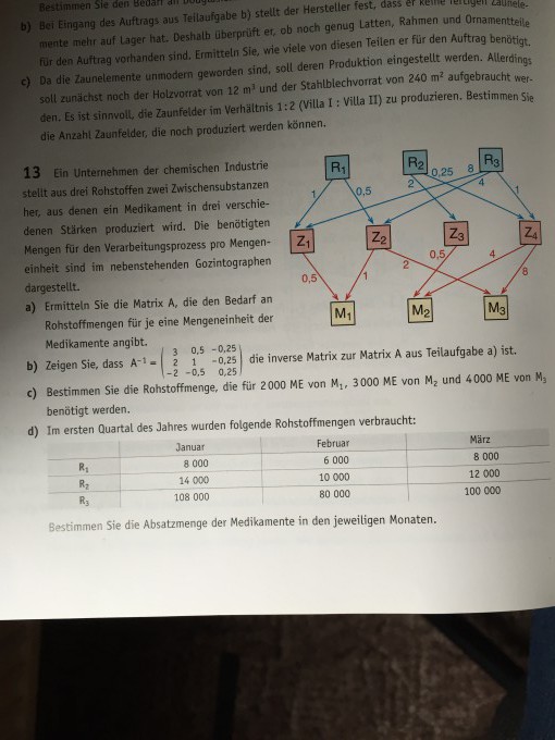 Bild Mathematik