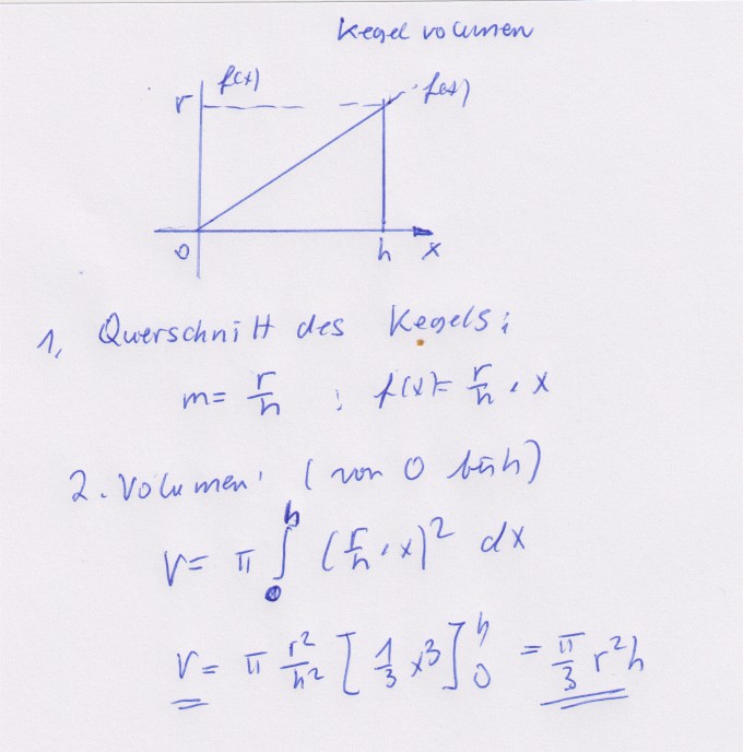 Bild Mathematik