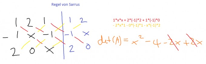 Bild Mathematik