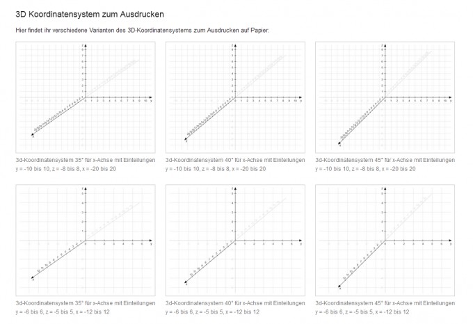 Bild Mathematik