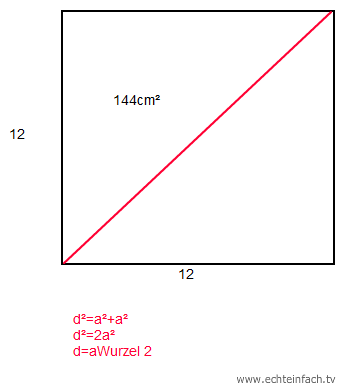 Herausfinden, welche Kantenlänge und Diagonale das Quadrat ...