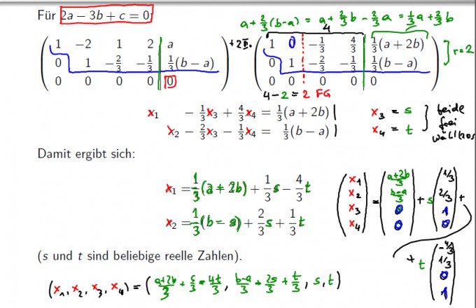 Bild Mathematik