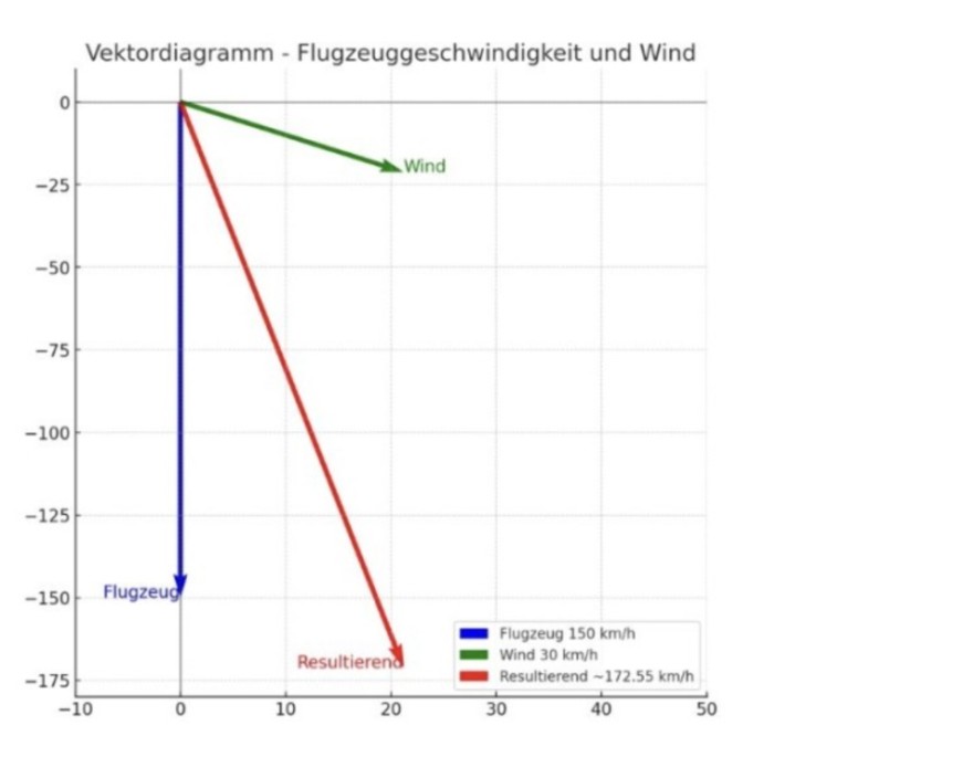 Bildschirmfoto vom 2024-09-11 15-08-47.png