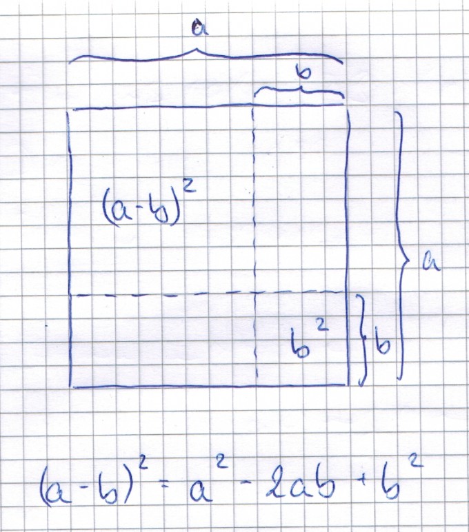 Bild Mathematik