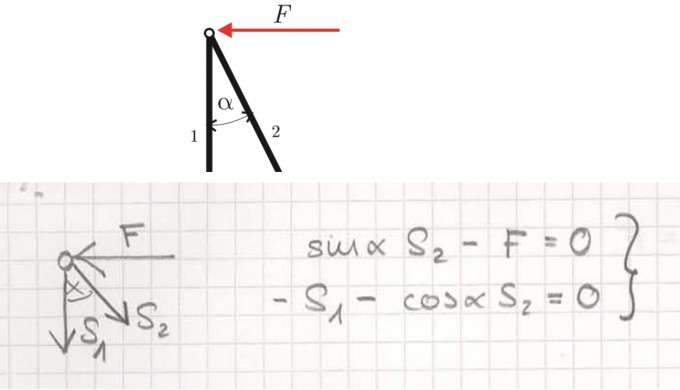 Bild Mathematik