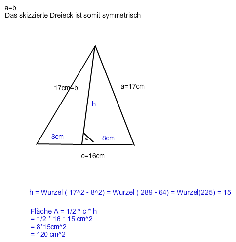 Bild Mathematik