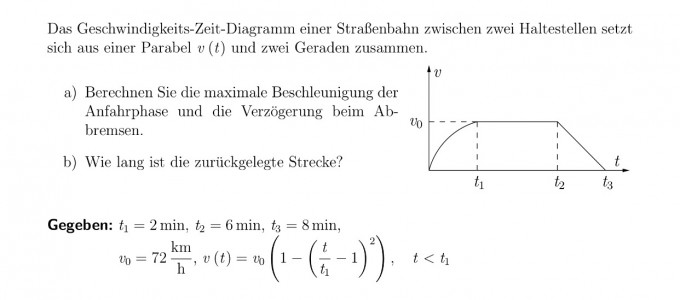 Geschwindigkeit in Abhängigkeit der Zeit, maximale ...