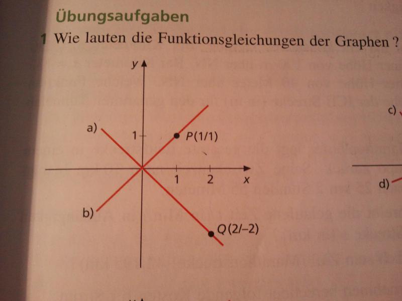 Funktionsgleichungs aus nur einem Punkt