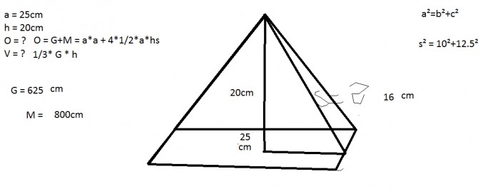 Oberfläche und Volumen einer Pyramide berechnen mit a=25cm ...