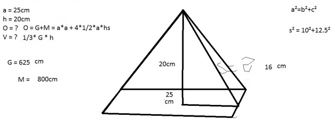 Bild Mathematik