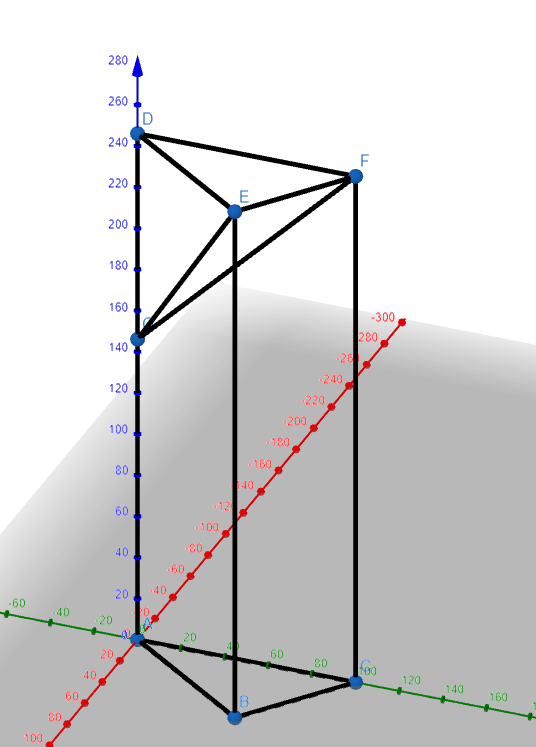 Prisma (Geometrie) – Wikipedia