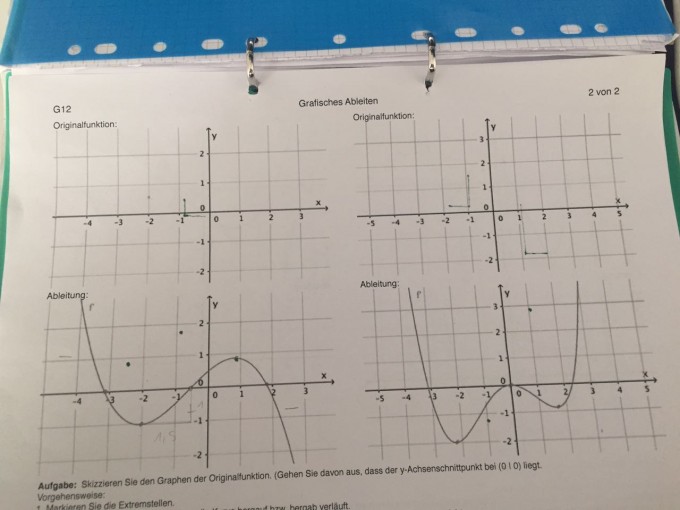 Bild Mathematik