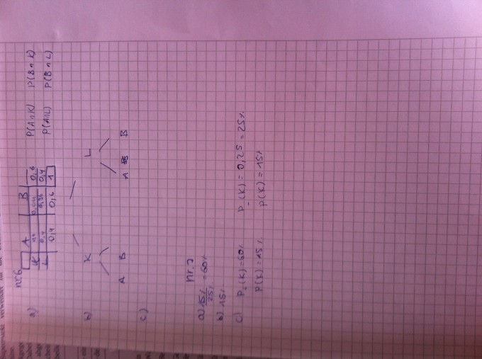 Bild Mathematik