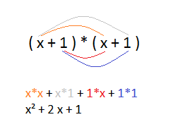 Bild Mathematik