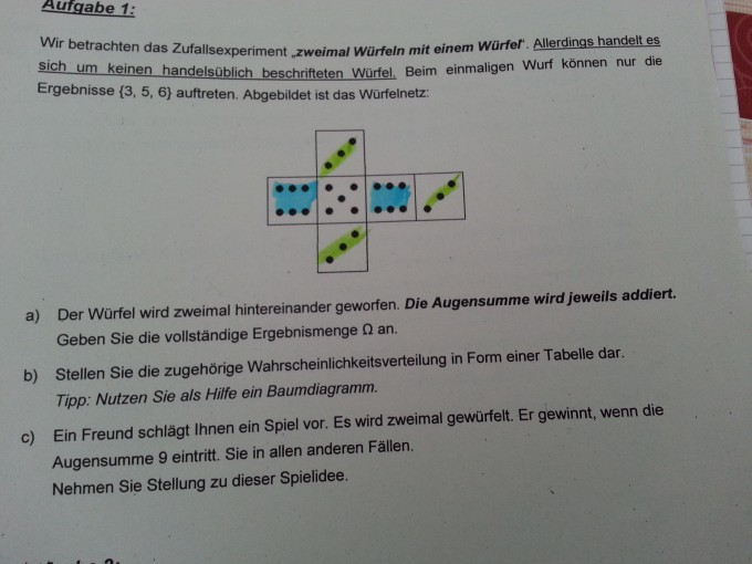 Stochastik Wahrscheinlichkeitsverteilung Wurfelseiten 3 3 3 5 6 6 Mathelounge