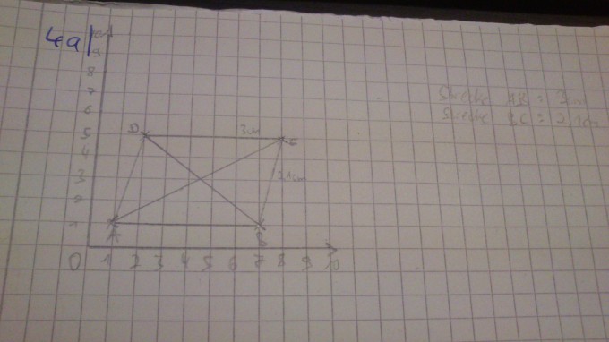 Bild Mathematik