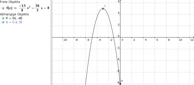 Bild Mathematik