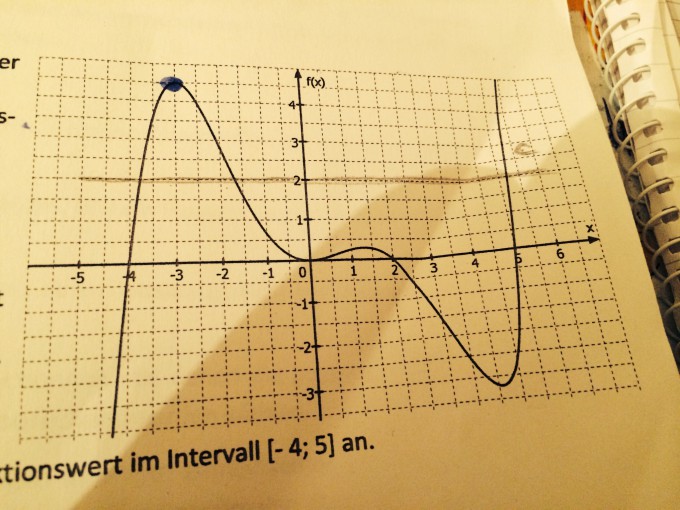 Bild Mathematik