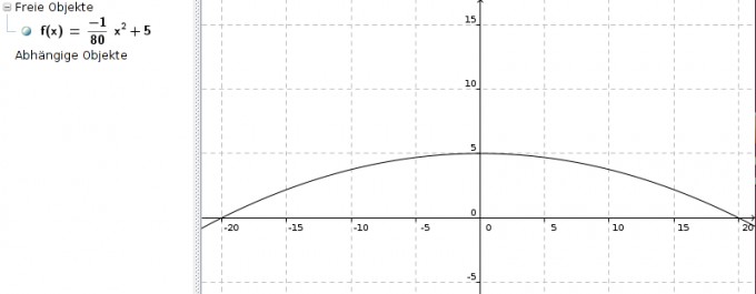 Bild Mathematik