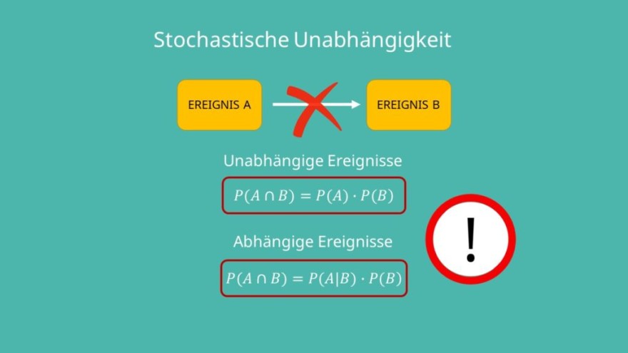 stochastische-Unabhängigkeit-WP-1024x576.jpg