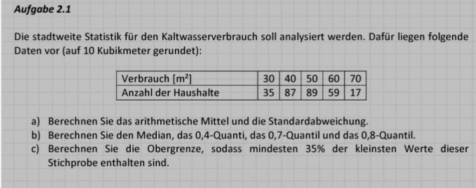 Standardabweichung berechnen | Mathelounge