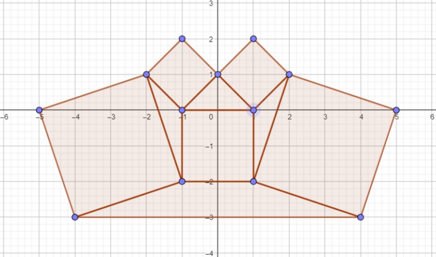 Flächenverhältnis Dreieck/Viereck | Mathelounge