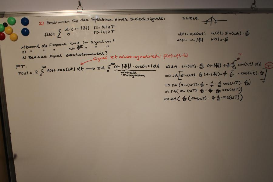 Fourier Transformation eines Dreiecksignals | Mathelounge