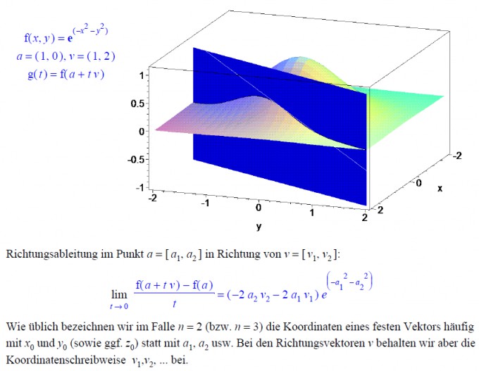 Bild Mathematik