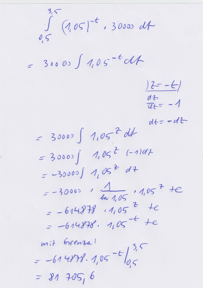 Bild Mathematik