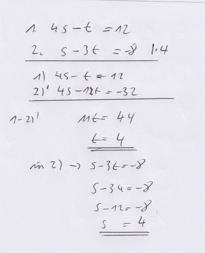 Bild Mathematik