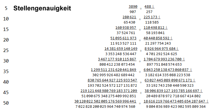 Stellengenauigkeit.png